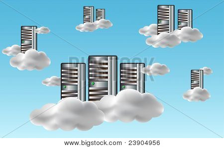 Cloud Computing koncepce