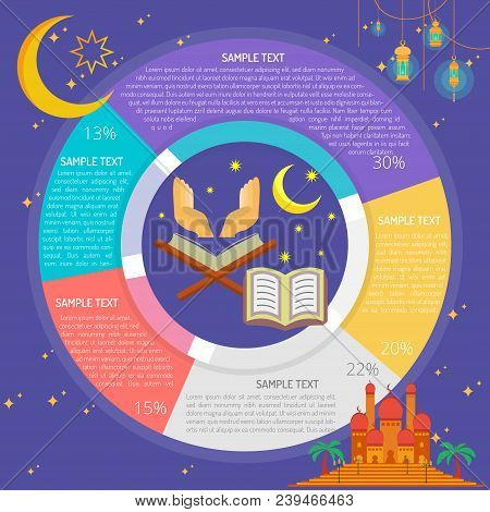 Laylatul Qadr | Set Of Vector Diagram Illustration Use For Ramadan, Islamic, Religion And Much More.
