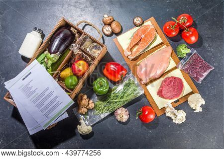 Meal Kit Delivery Concept