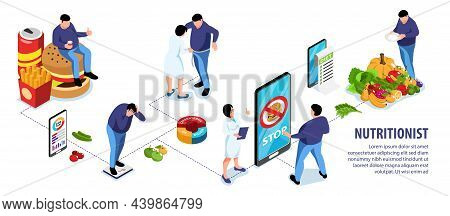 Nutritionist Isometric Infogaphic Set With Diet And Weight Control Symbols Vector Illustration