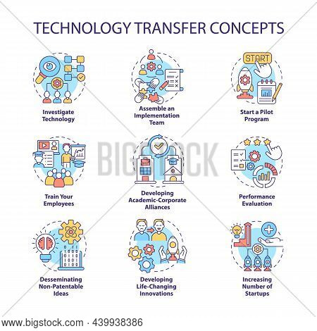 Technology Transfer Concept Icons Set. Innovation Implementation. Corporate Partnership Development.
