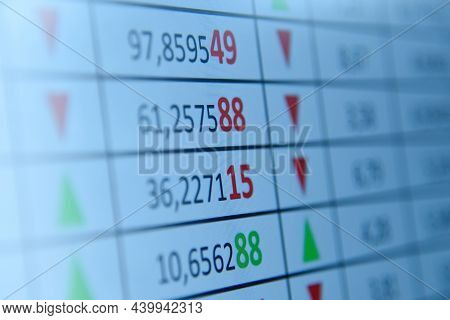 Close Up Of Business Stock Exchange And Numbers On Computer Screen. Financial Stock Narket And Big D