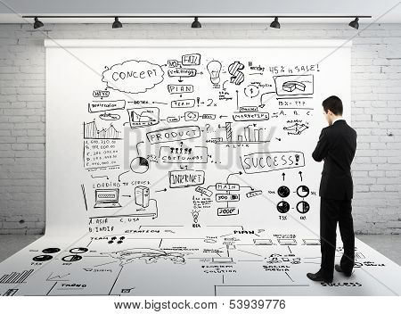 Business Concept