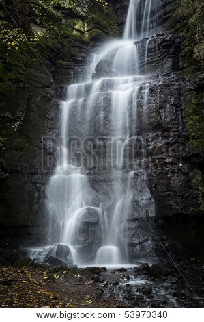 Waterfall Peak District