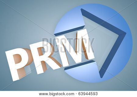 Partner Relationship Management