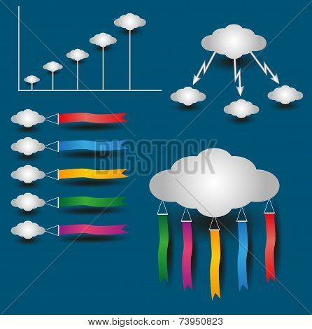 clouds