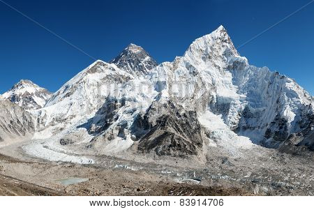 Panoramic View Of Mount Everest