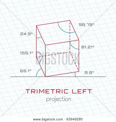 Frame Object In Axonometric Perspective - Trimetric Left Grid Template