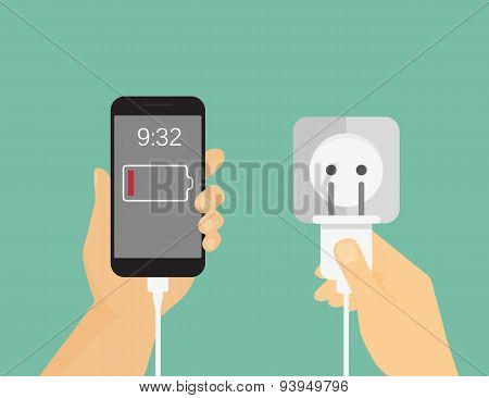 Mobile phone charging process