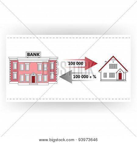 Vector illustration: mortgage loan to buy a house.