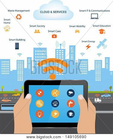 Internet of things concept and Cloud computing technology with different icon and elements. Internet of things cloud with apps.