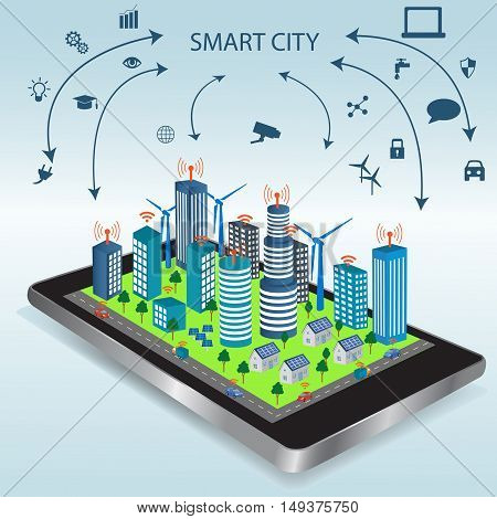 Modern digital phone with Internet of things Apps. Internet of things concept illustration Controlling your home appliances with tablet.Internet of things Apps/Internet of things Apps