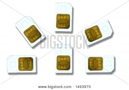 SIM-kortit