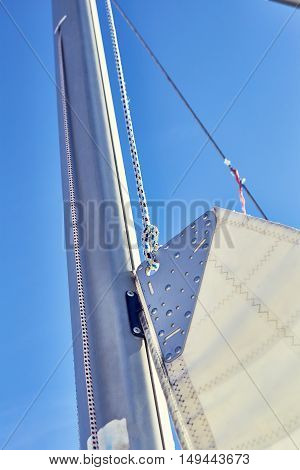 Front luff sail, Mast track sail and its functions and installation