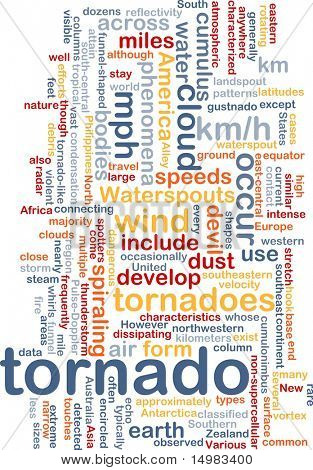 Sfondo concetto wordcloud illustrazione della bufera tornado