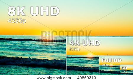 Compare Of Television Resolution. Uhd 8K Television Resolution Ultra Hd Concept