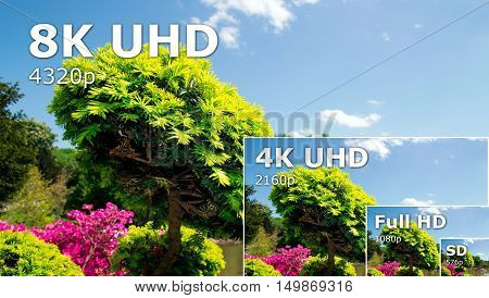 Tv Ultra Hd. 8K Television Resolution Technology