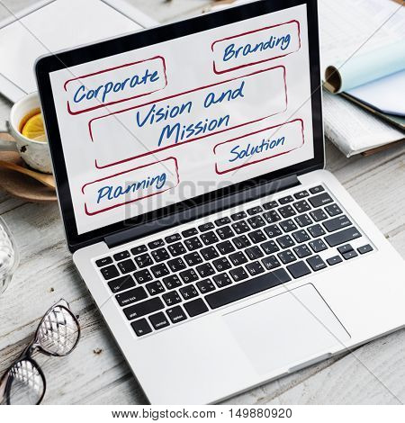 Analysis Data Process Target Business Concept