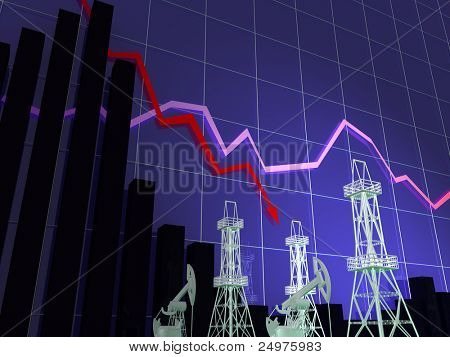 Petrol diyagramı. 3D render