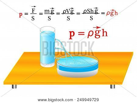 A Physical Experiment To Study The Topic: The Fluid Pressure That Depends On The Height Of The Colum