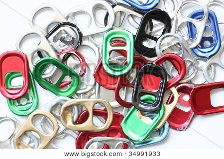 Ring-pull.