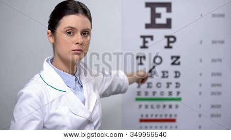 Female Optometrist Showing Letters On Eye Chart, Vision Check Up, Health