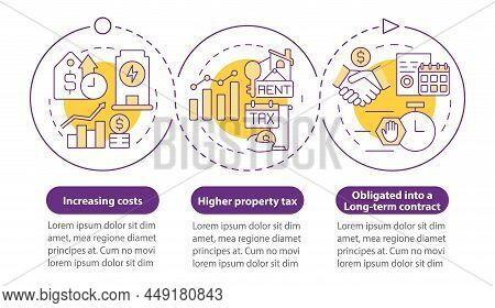 Disadvantages Of Ppa Purple Circle Infographic Template. Data Visualization With 3 Steps. Process Ti