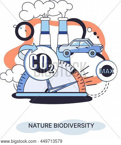 Nature Biodiversity Mother Earth, Climate Change Awareness Ecological. Climate Action, Forestation A