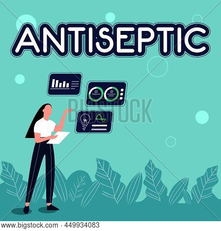 Sign Displaying Antiseptic. Concept Meaning Antimicrobial Agents That Delays Or Completely Eliminate