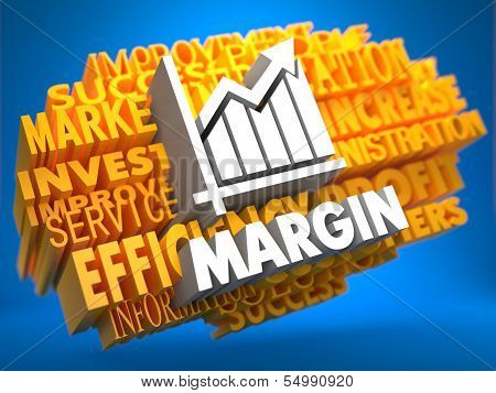 Margin. Wordcloud Concept.