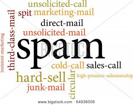 spam in word clouds
