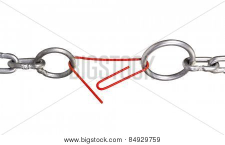 Close-up of a paper clip linking two chains