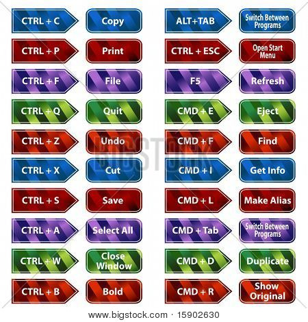 An image of keyboard shortcuts button set.