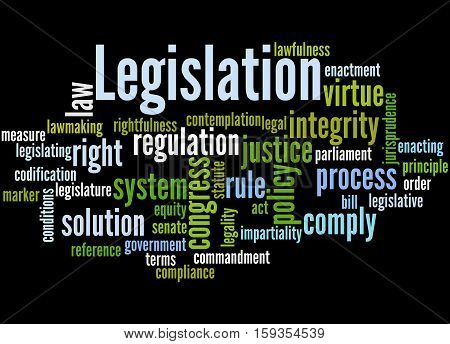Legislation, Word Cloud Concept 6