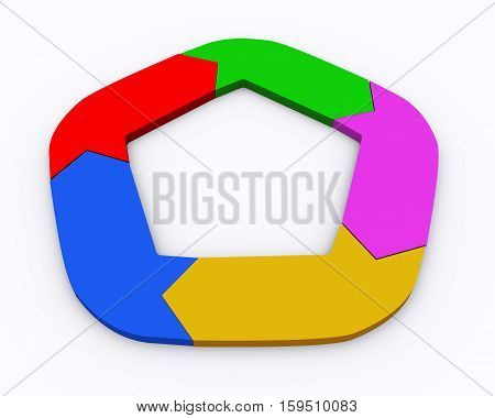 3d illustration and rendering of flow chart