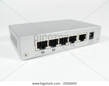 El panel de control