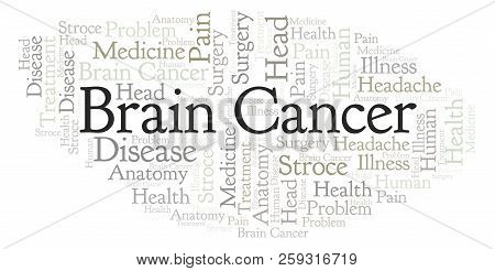 Brain Cancer Word Cloud. Wordcloud Made With Text Only.