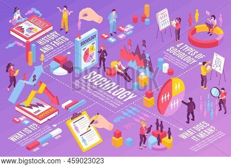 Isometric Sociology Science Image With Public Polls And Opinion Charts Vector Illustration
