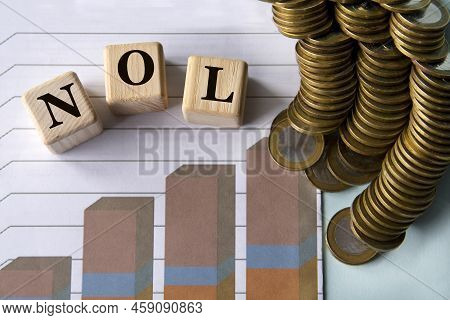 Nol (net Operating Loss) - Words On A Green Sheet On The Background Of A Graph, Pencils And Coins. B