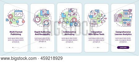 Lcms Features Onboarding Mobile App Screen. Multi-format Publishing Walkthrough 5 Steps Editable Gra