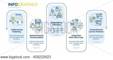 Lcms Characteristics Rectangle Infographic Template. Reusability. Data Visualization With 5 Steps. E