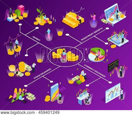 Stock Exchange Isometric Flowchart With Lines And Money Investment Growth Stock And Currency Exchang