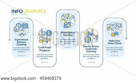 Corporate Coaching Service Rectangle Infographic Template. Result-driven. Data Visualization With 5 