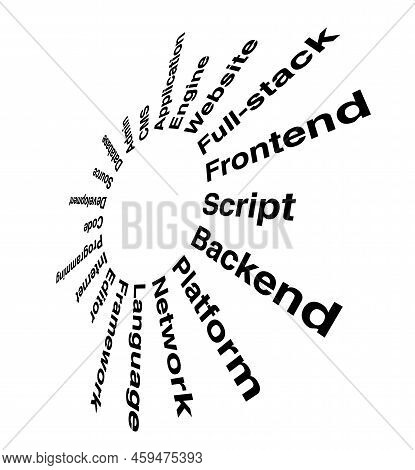 Programming Abstract Black Color Text Phrases Arranged In A Circle Perspective View