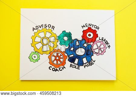 Sheet Of Paper With Color Gears And Different Role Models On Yellow Background, Top View