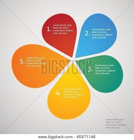 ธุรกิจแบบเรขาคณิต