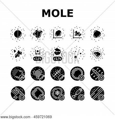 Mole Skin Problem And Disease Icons Set Vector. Asymmetrical And Uneven Borders Melanoma Laser And S