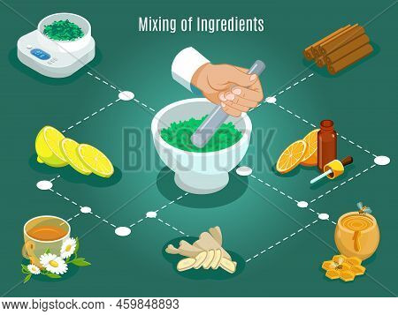 Isomatric Ayurvedic Healing Concept With Weighing And Mixing Of Lemon Herbs Orange Honey Cinnamon Fl