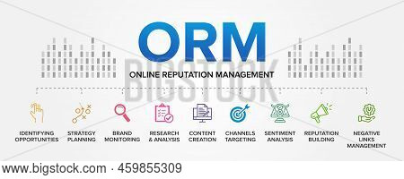 Orm - Online Reputation Management Concept Vector Icons Set Infographic Background.