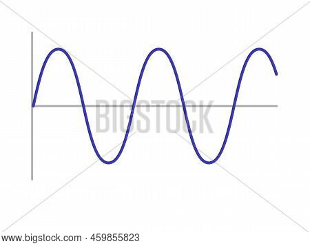 Sinusoid. Sinusoidal Wave. Pulse Lines Isolated On A White Background. Vector Symbol